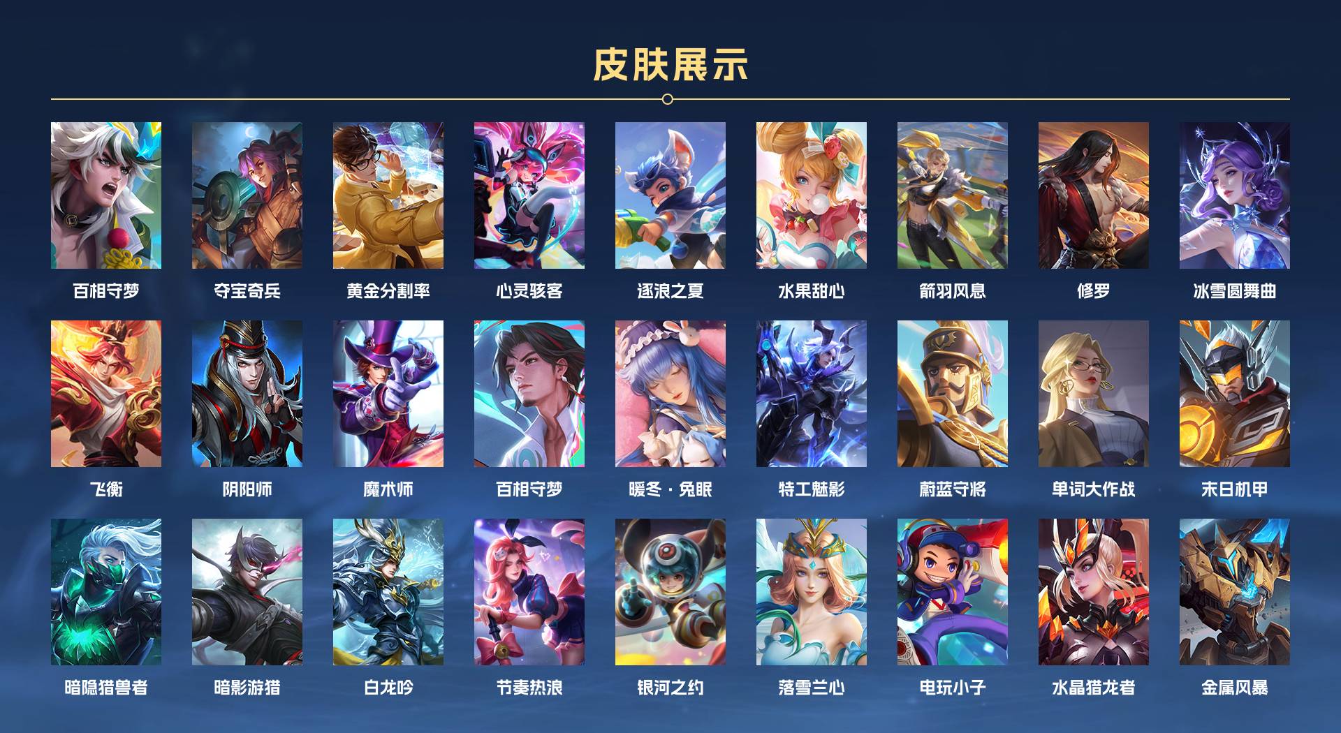 WZ3212228王者荣耀账号详情图2 WZ3212228王者荣耀账号详情图2
