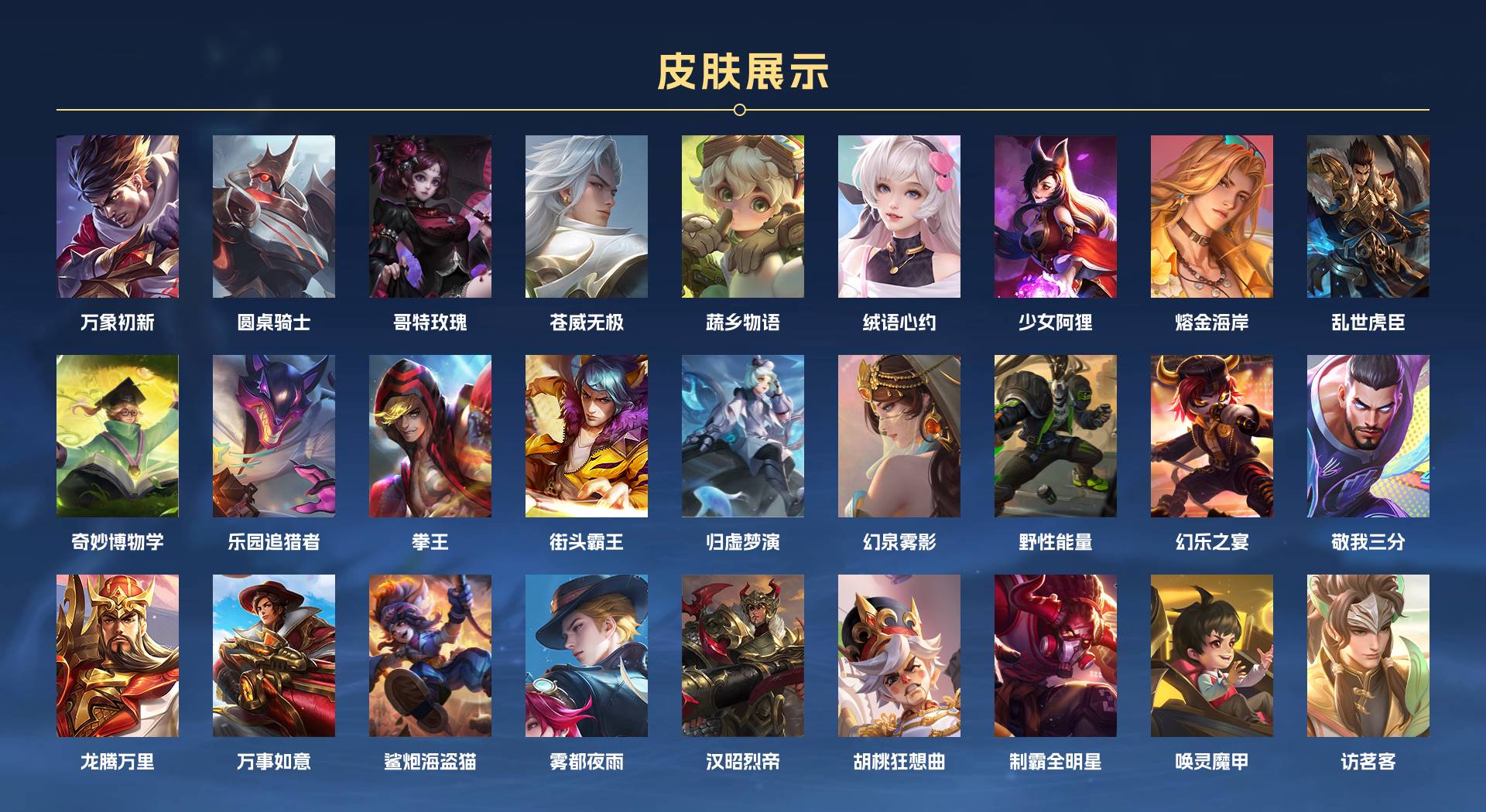 WZ3212327王者荣耀账号详情图9