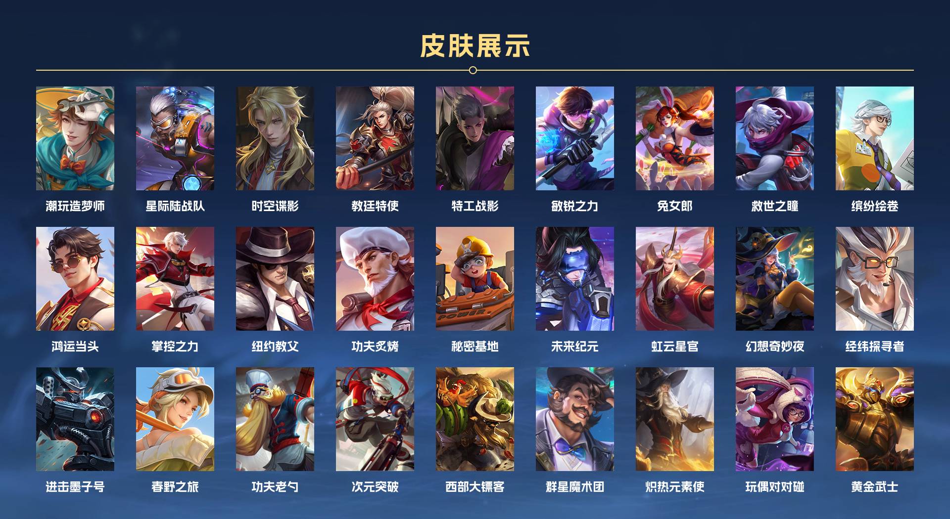 WZ3212327王者荣耀账号详情图8