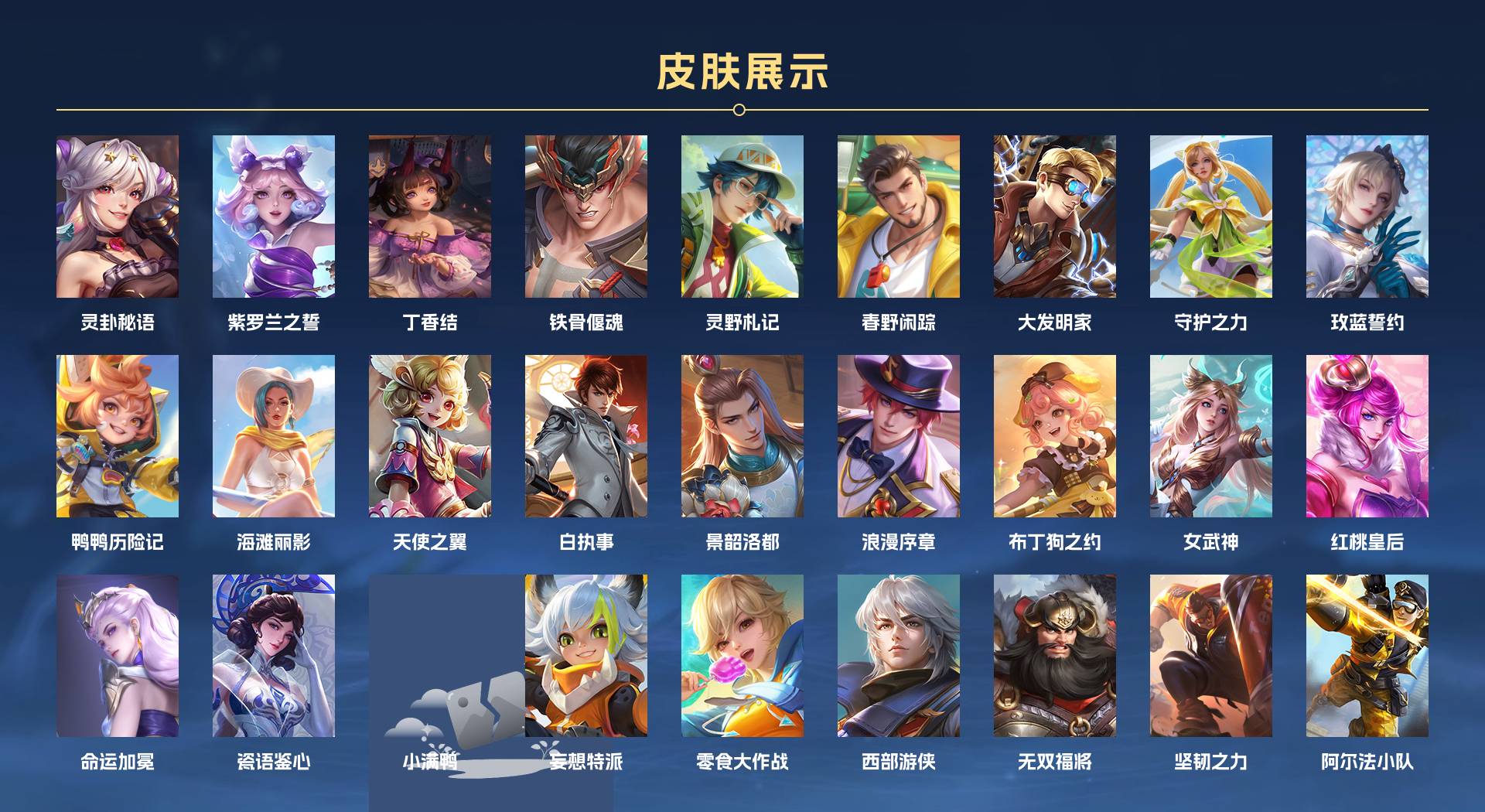 WZ3212327王者荣耀账号详情图7