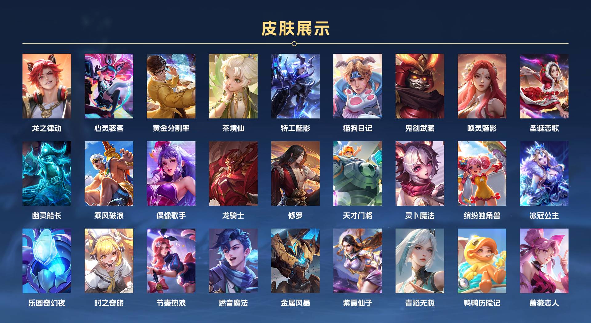 WZ3212327王者荣耀账号详情图3