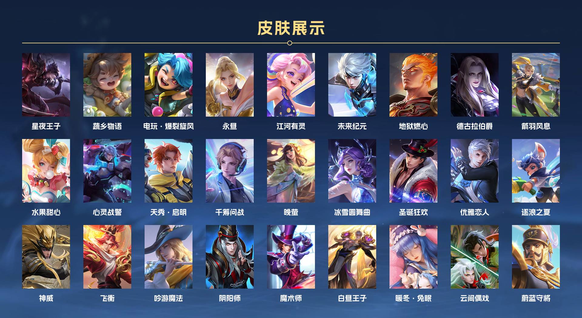WZ3212327王者荣耀账号详情图4