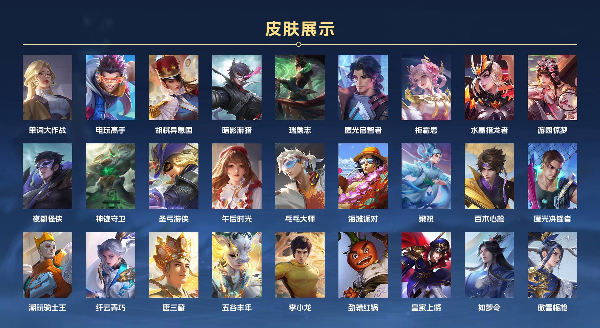 WZ3212327王者荣耀账号详情图5