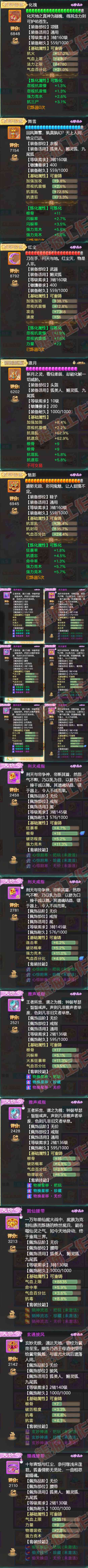 F6989大话西游账号详情图4 F6989大话西游账号详情图4