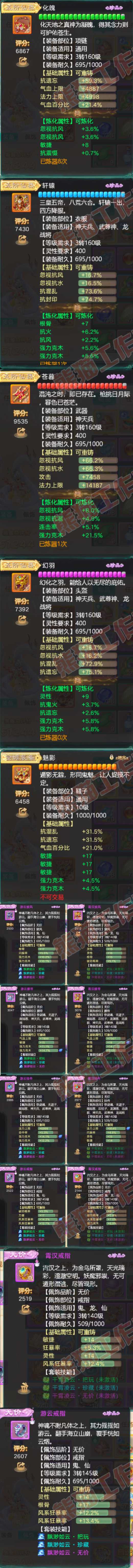 26232大话西游账号详情图4