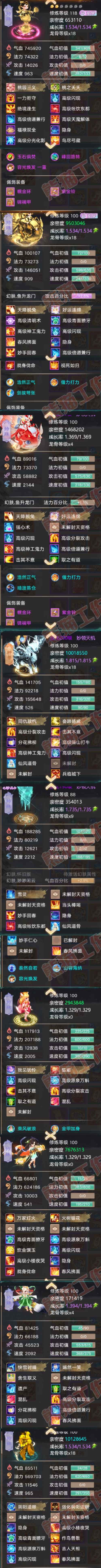 16505大话西游账号详情图7