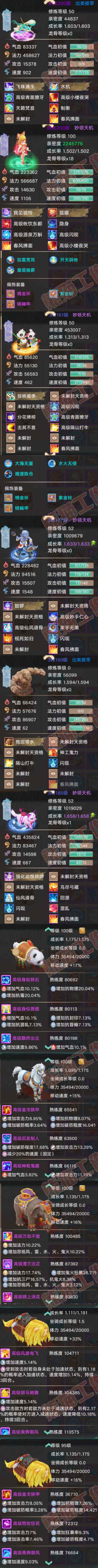 K2318大话西游账号详情图6 K2318大话西游账号详情图6