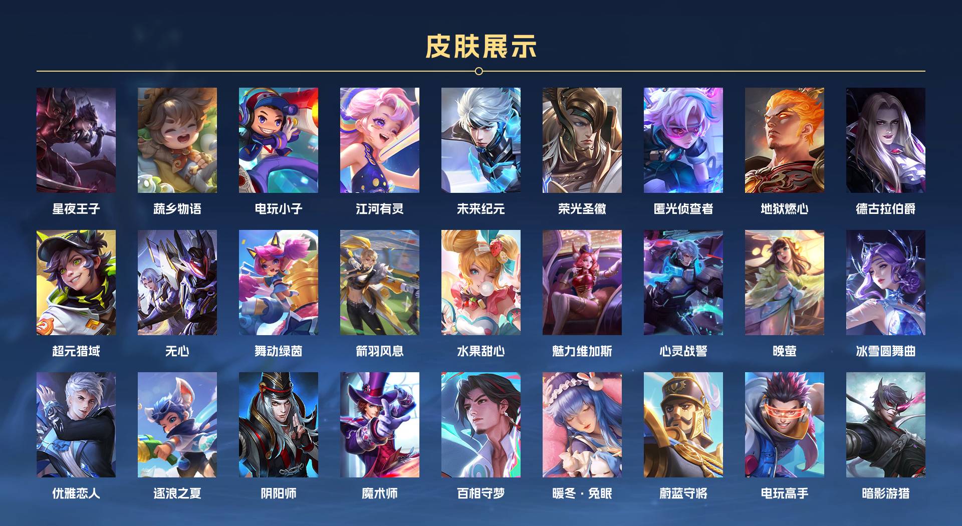 WZ3213130王者荣耀账号详情图3