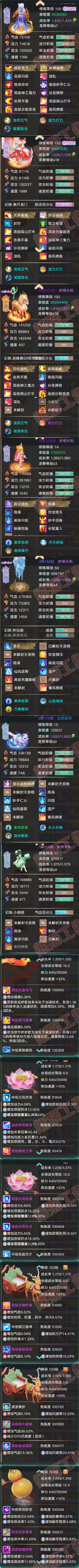 83234大话西游账号详情图6 83234大话西游账号详情图6