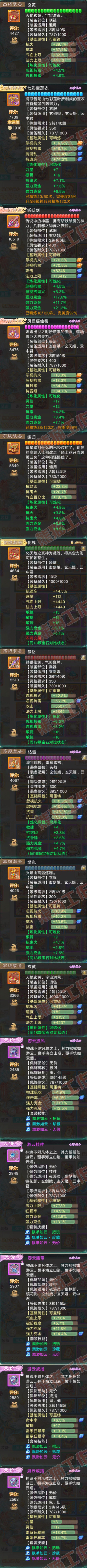 83234大话西游账号详情图4 83234大话西游账号详情图4