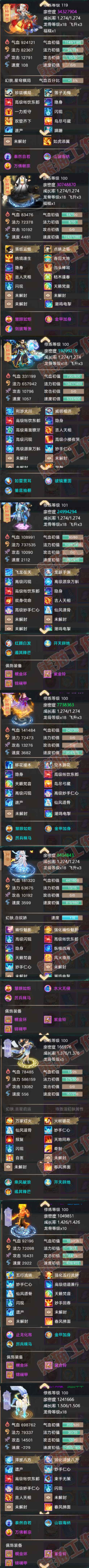 9059.大话西游账号详情图5