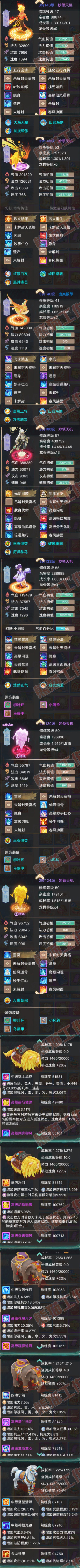 93422大话西游账号详情图7 93422大话西游账号详情图7