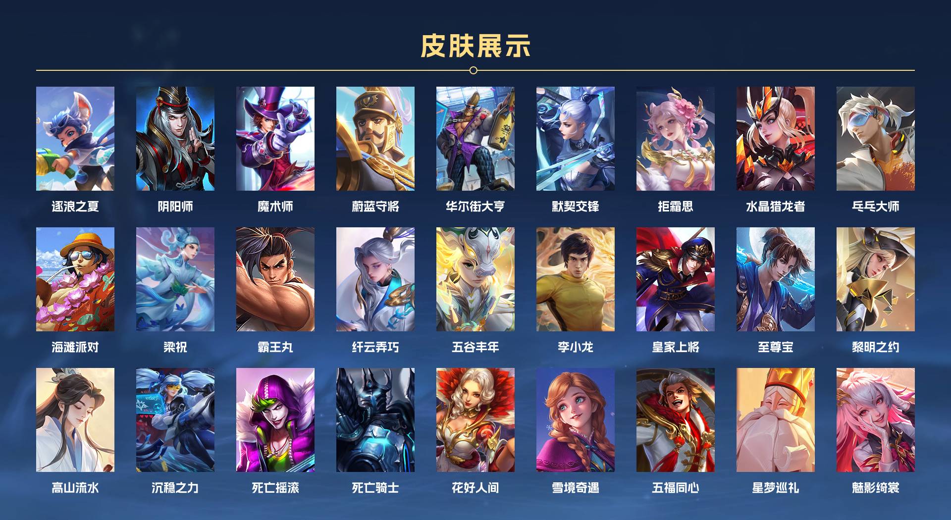 WZ3213504王者荣耀账号详情图3