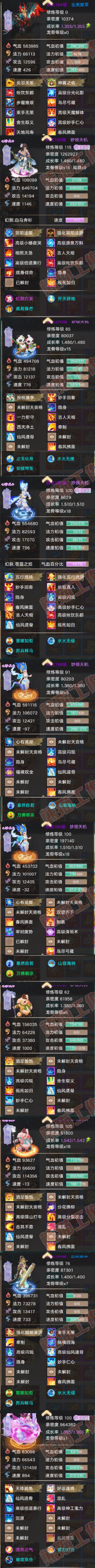 S2155大话西游账号详情图8