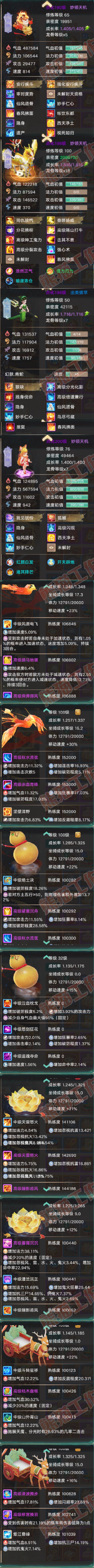 S2155大话西游账号详情图9