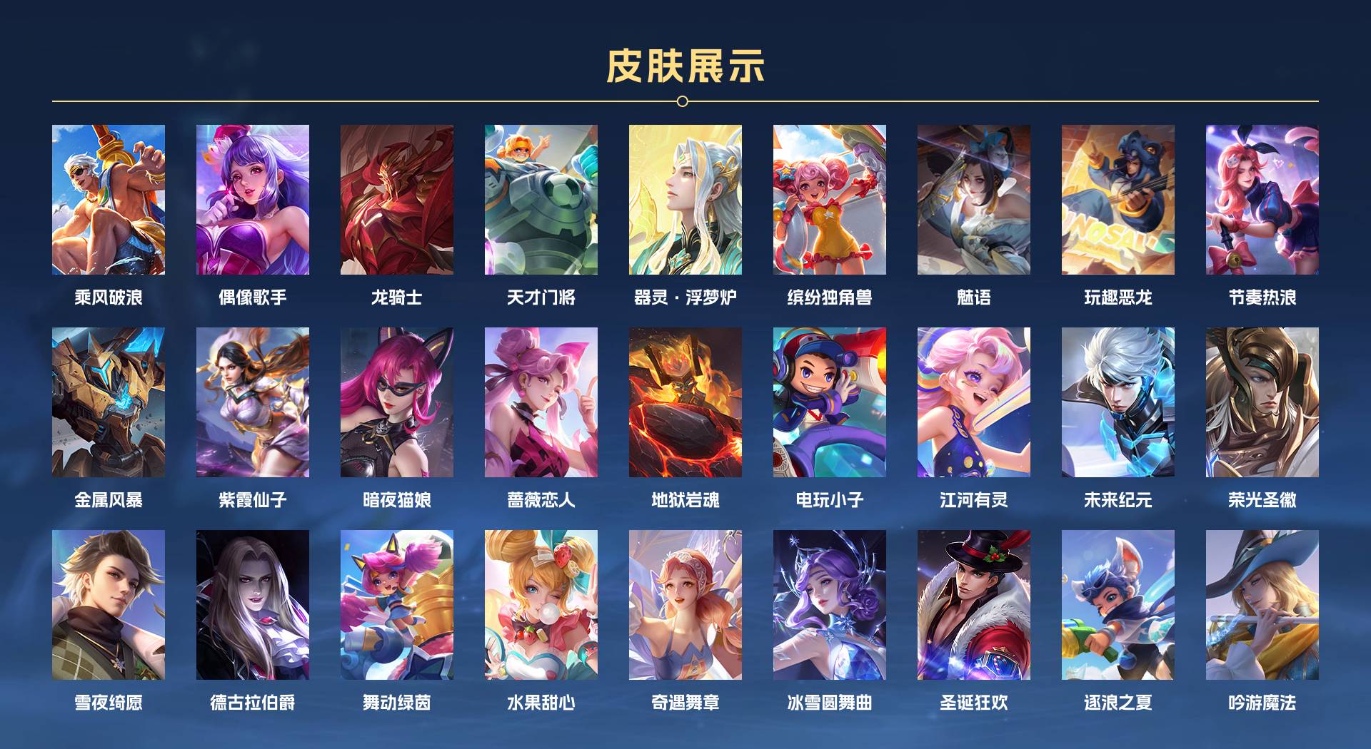 WZ3213609王者荣耀账号详情图2