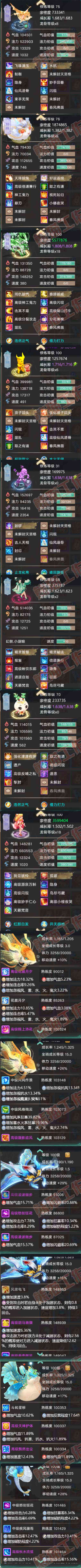 F6992大话西游账号详情图7 F6992大话西游账号详情图7