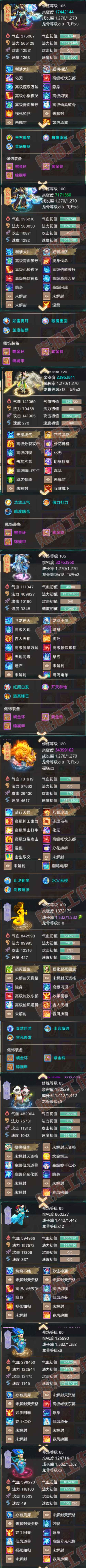 F6992大话西游账号详情图6 F6992大话西游账号详情图6