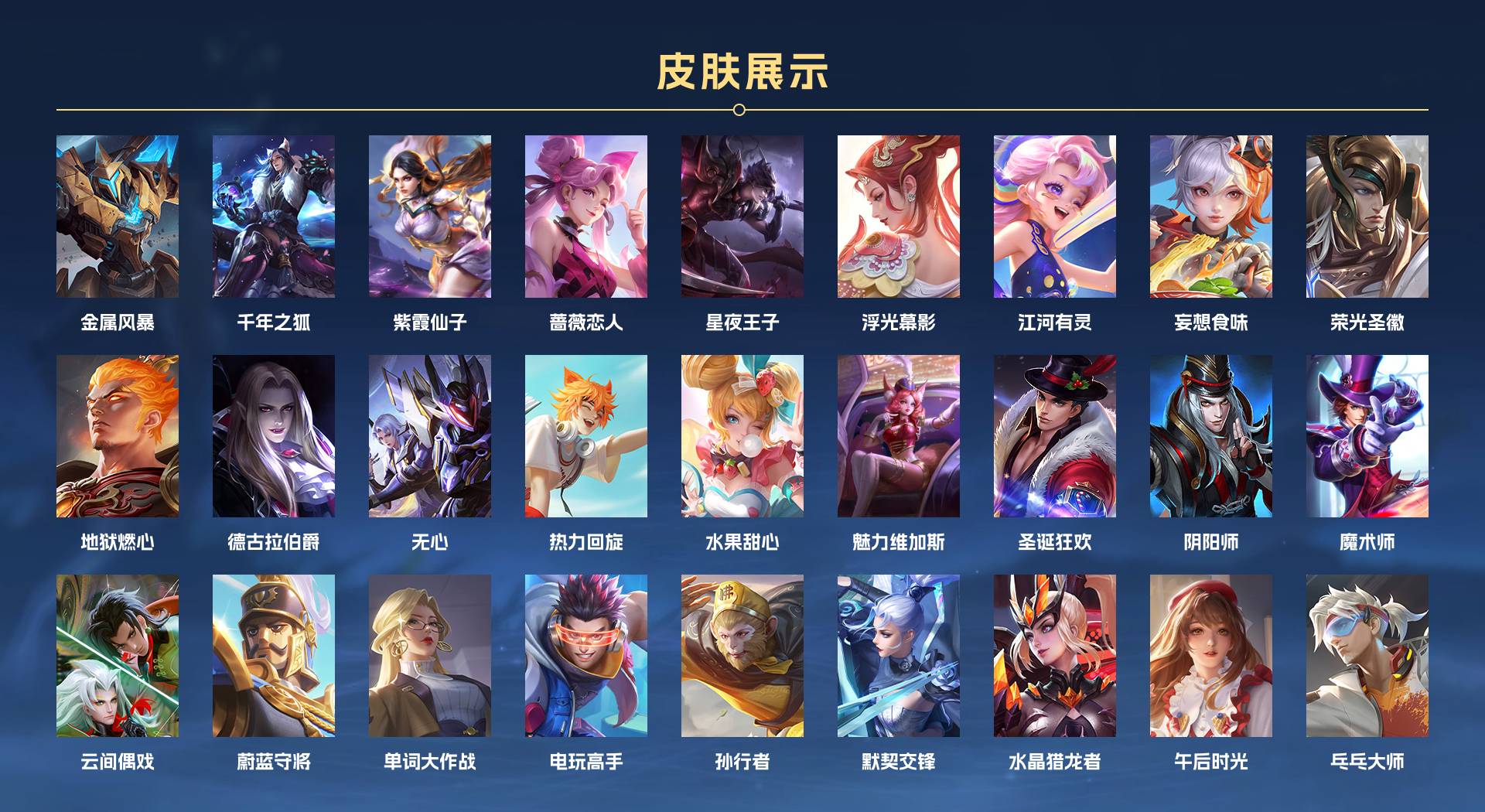 WZ3212585王者荣耀账号详情图2