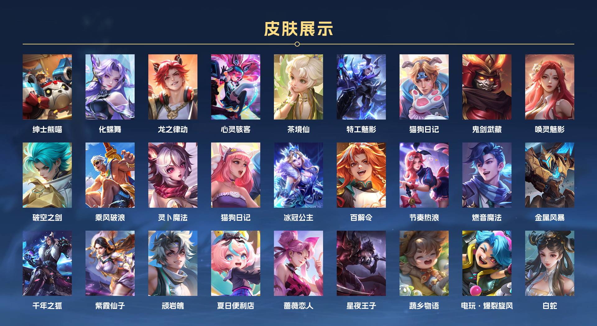 WZ3213059王者荣耀账号详情图2