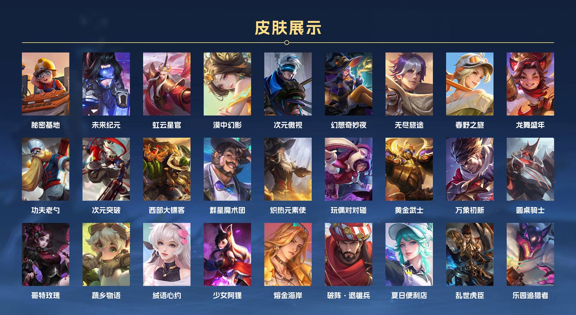 WZ3213059王者荣耀账号详情图6