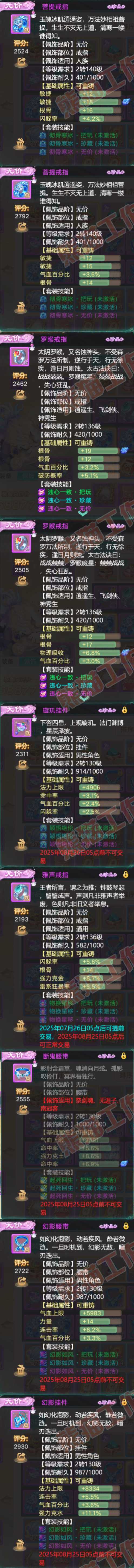 76717大话西游账号详情图4