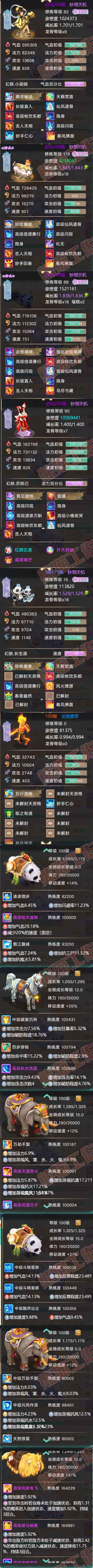 76717大话西游账号详情图9