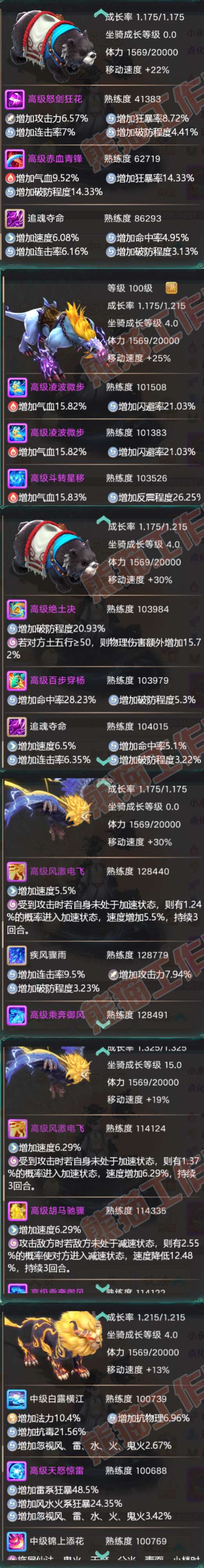 16506大话西游账号详情图8