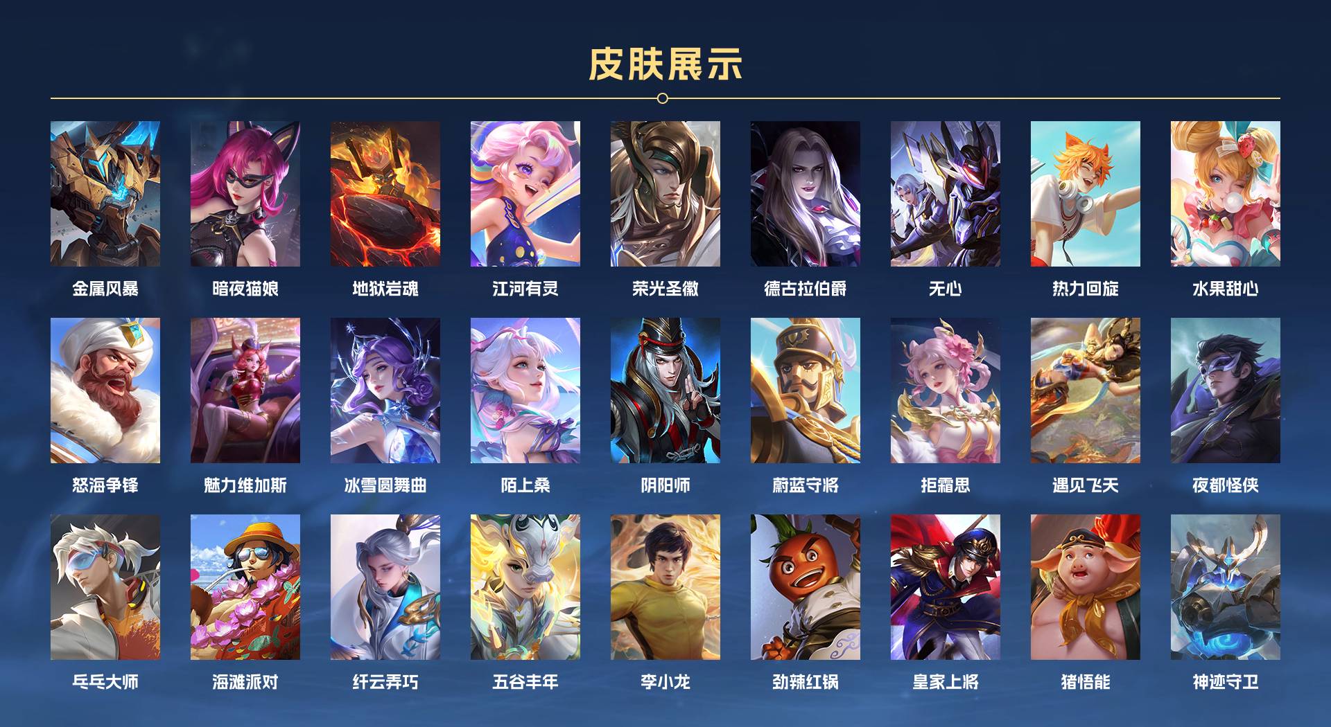 WZ3214054王者荣耀账号详情图2