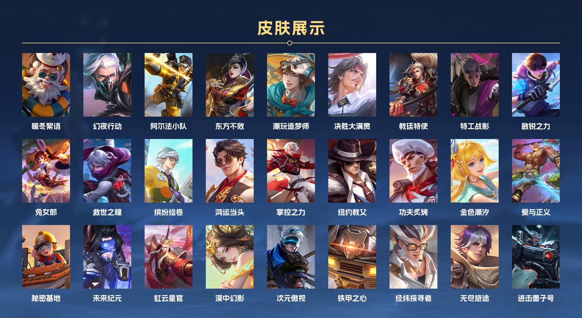 WZ3214054王者荣耀账号详情图4