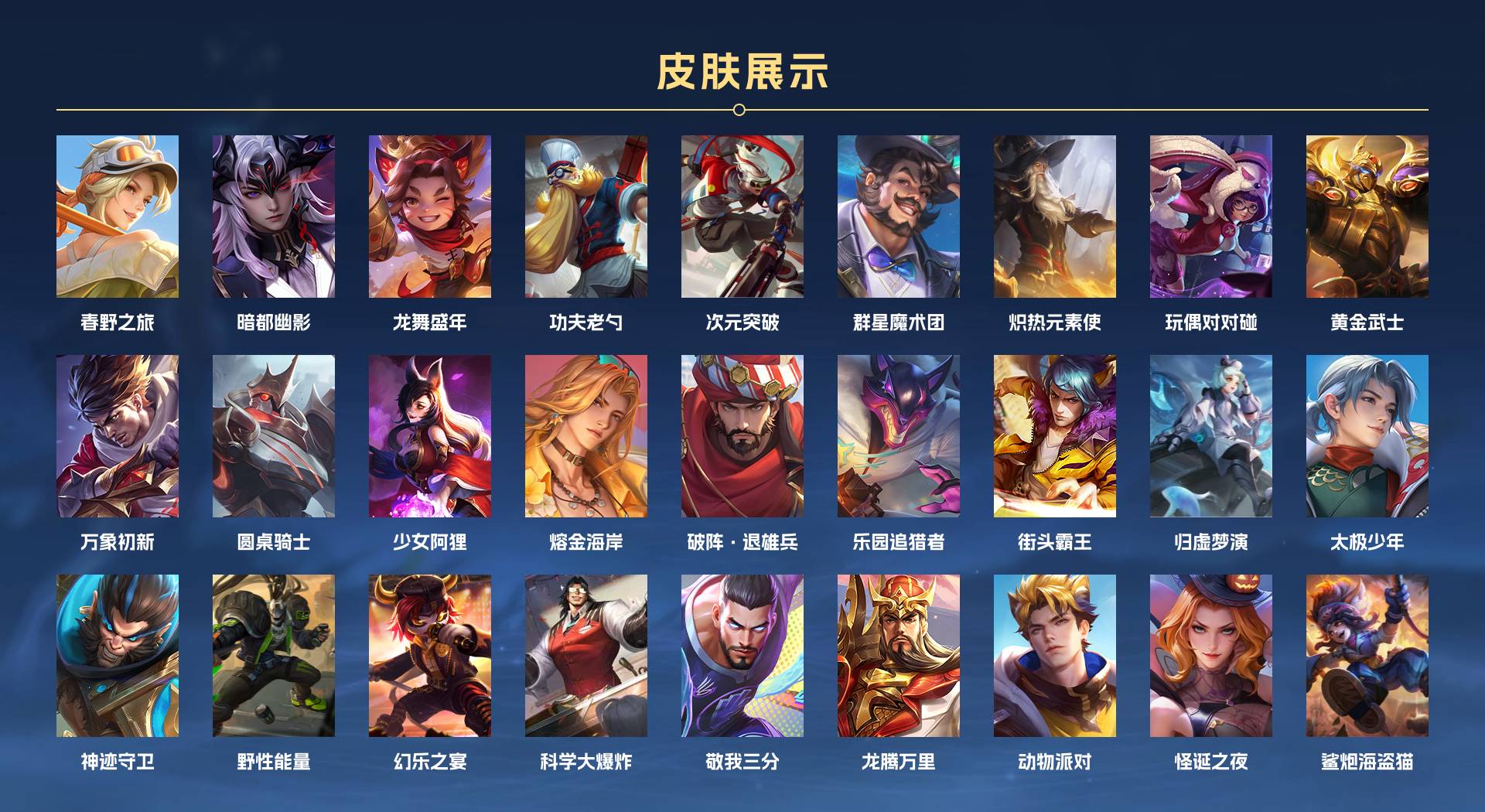 WZ3214054王者荣耀账号详情图5