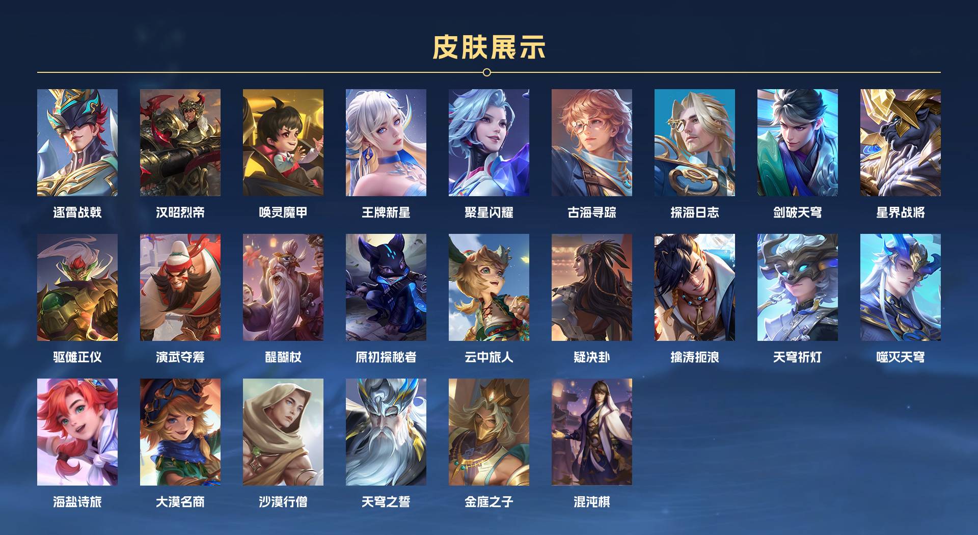 WZ3214054王者荣耀账号详情图6