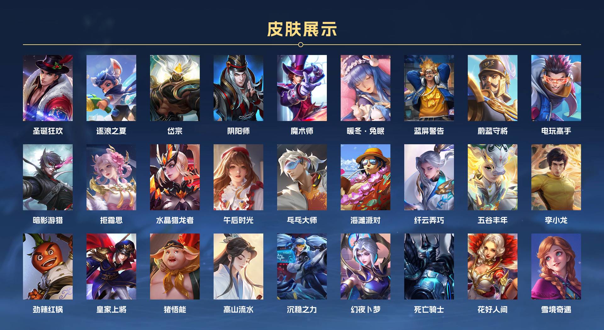 WZ3214338王者荣耀账号详情图4