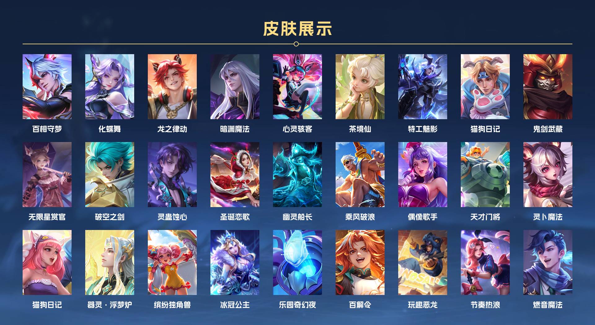 WZ3214338王者荣耀账号详情图2