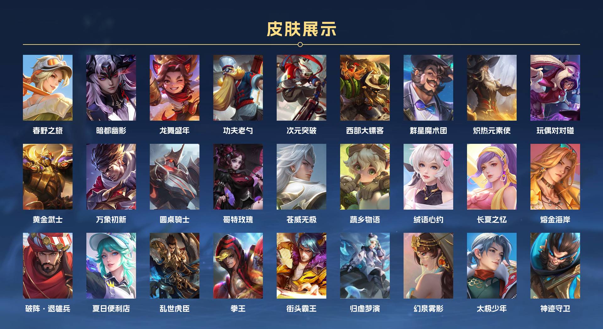 WZ3214338王者荣耀账号详情图7