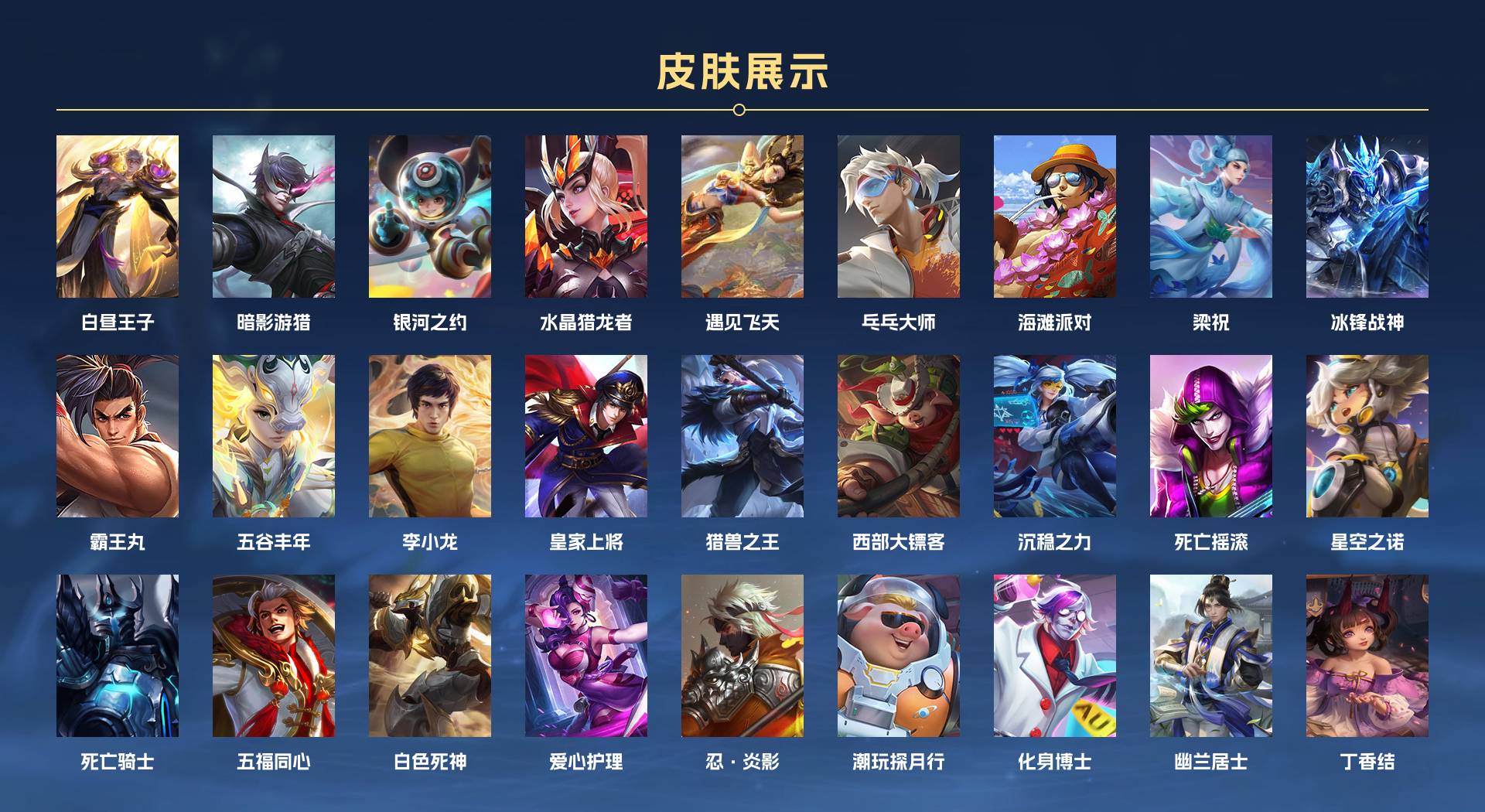 WZ3214502王者荣耀账号详情图2