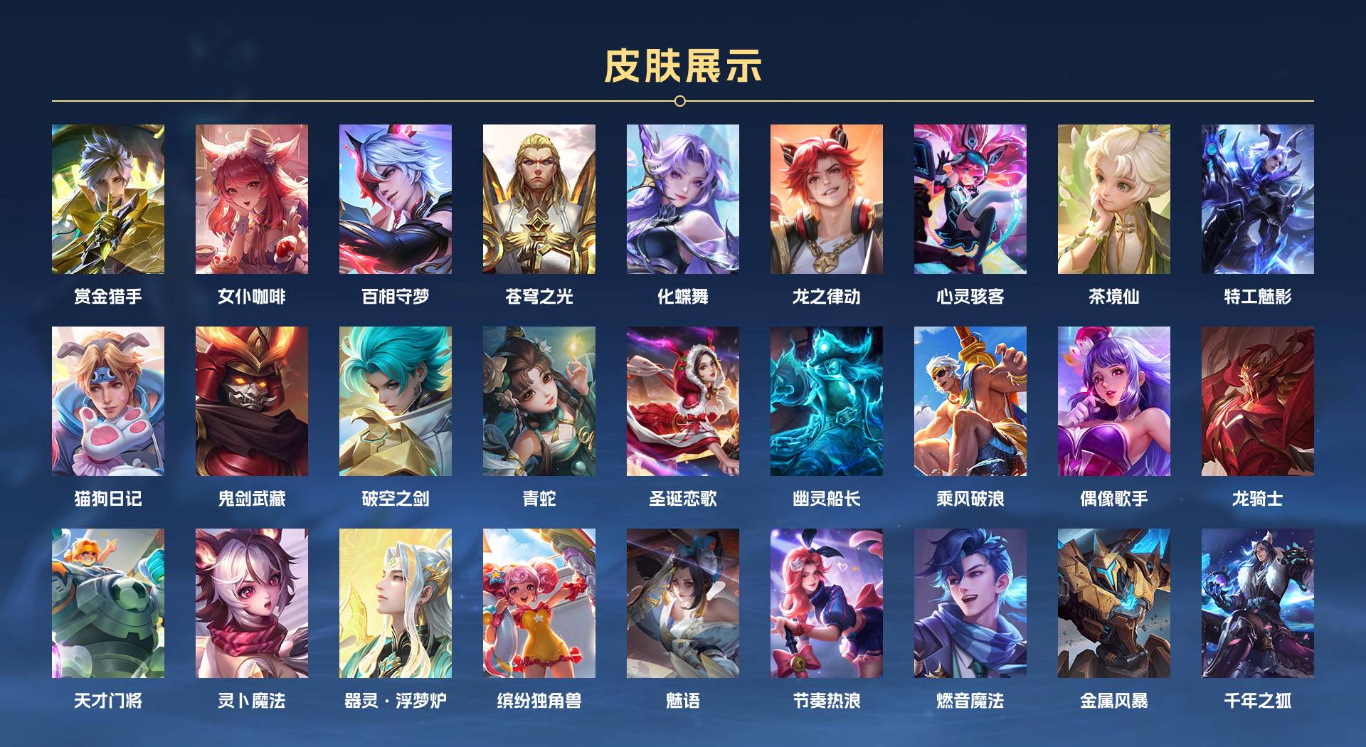 WZ3213302王者荣耀账号详情图2