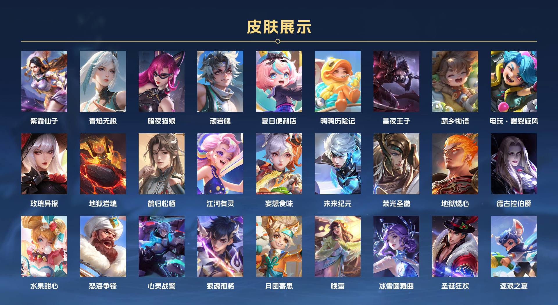 WZ3213302王者荣耀账号详情图3