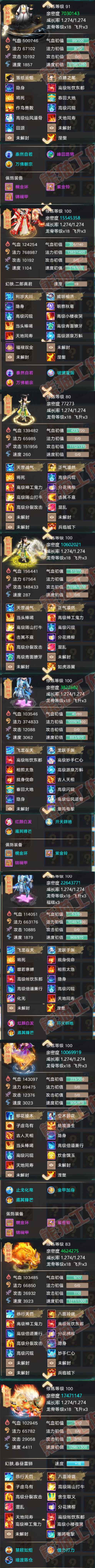 93423大话西游账号详情图6