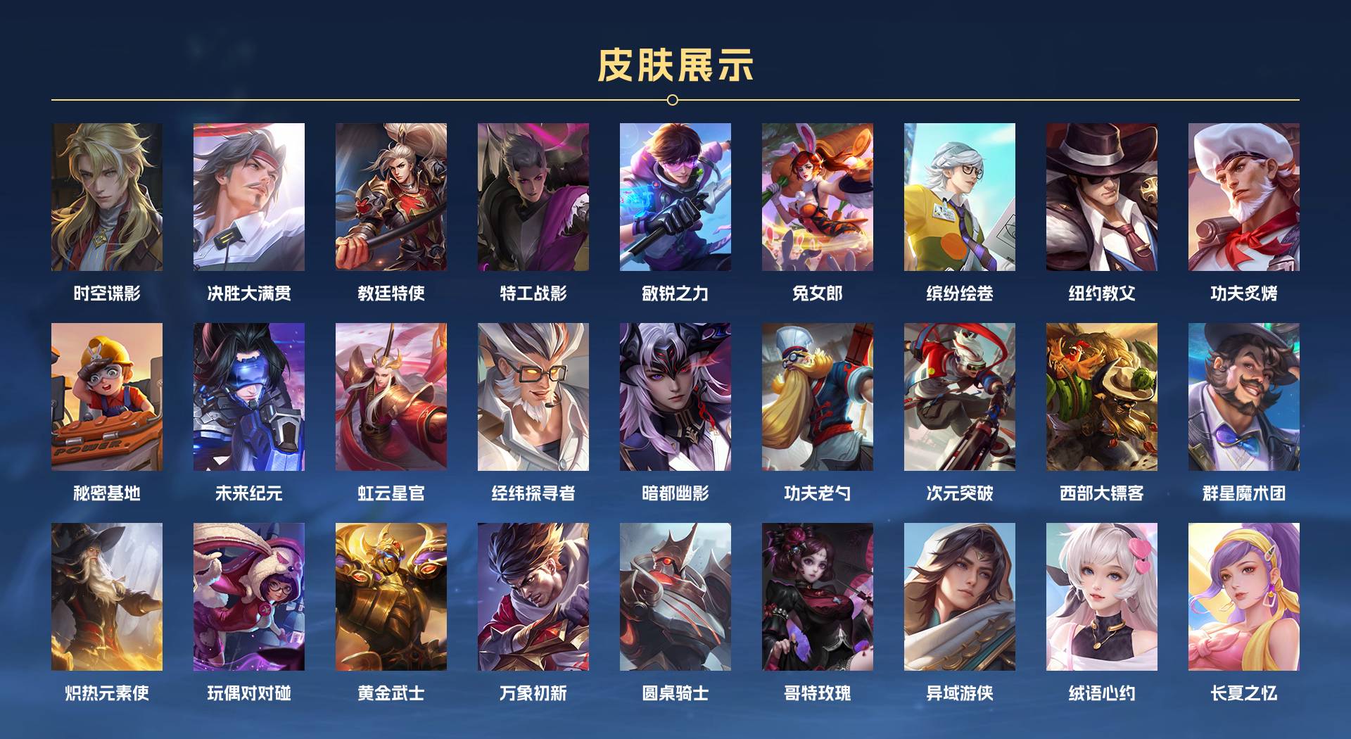 WZ3216249王者荣耀账号详情图5