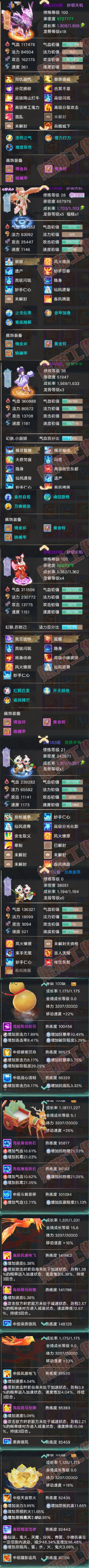 76718大话西游账号详情图6 76718大话西游账号详情图6