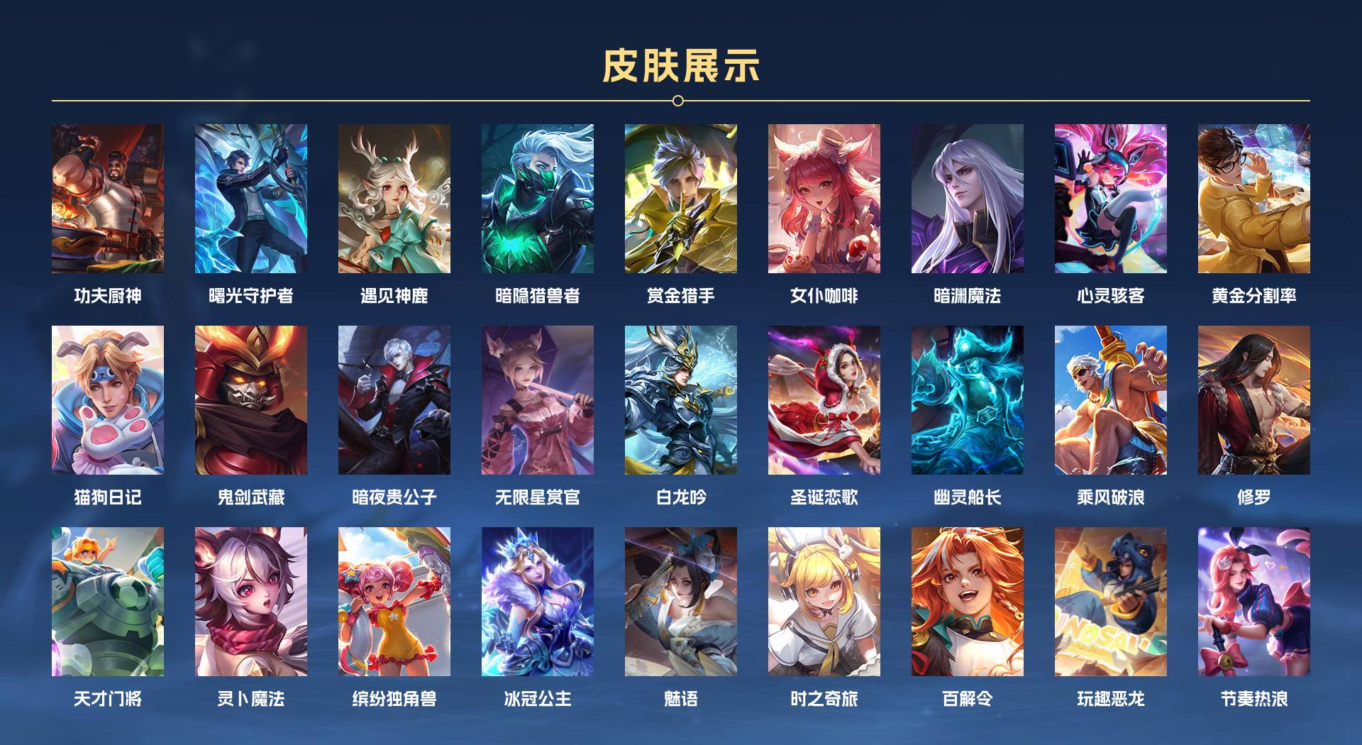 WZ3216387王者荣耀账号详情图2 WZ3216387王者荣耀账号详情图2