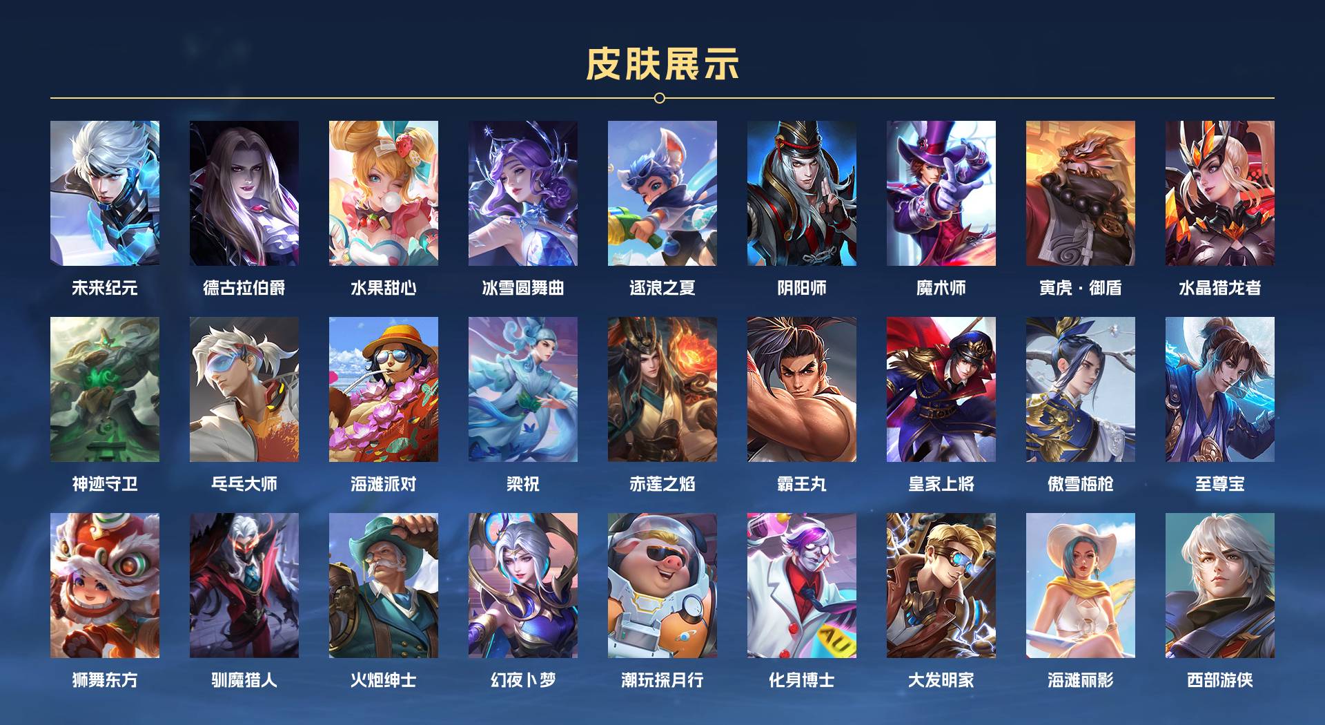 WZ3216620王者荣耀账号详情图2
