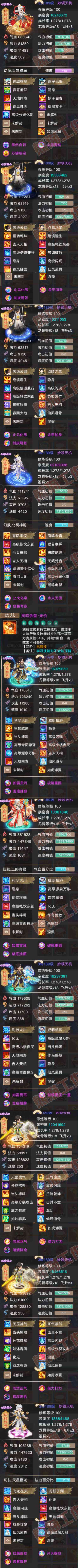 76719大话西游账号详情图6