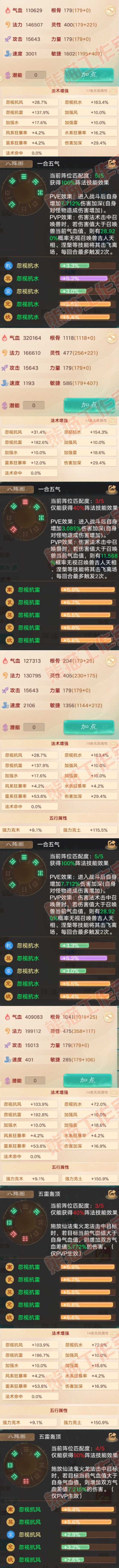76719大话西游账号详情图2