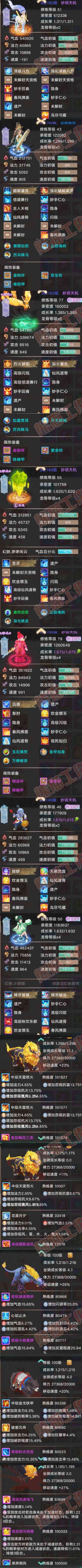 26244大话西游账号详情图6 26244大话西游账号详情图6
