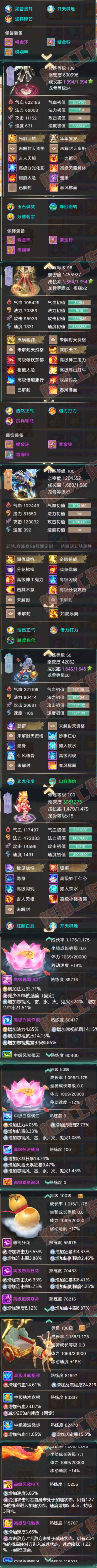 S2156大话西游账号详情图7