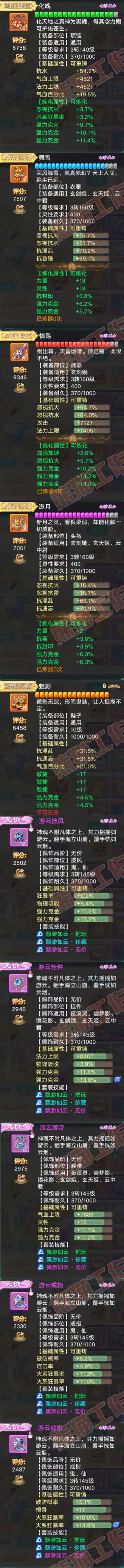 93424大话西游账号详情图4 93424大话西游账号详情图4
