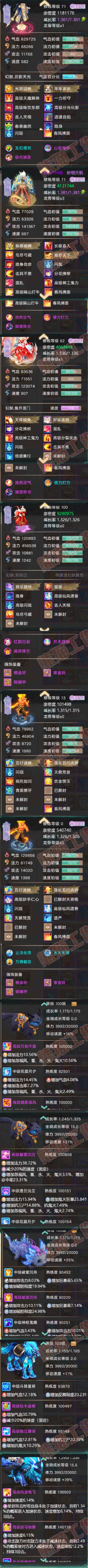 26245大话西游账号详情图7 26245大话西游账号详情图7
