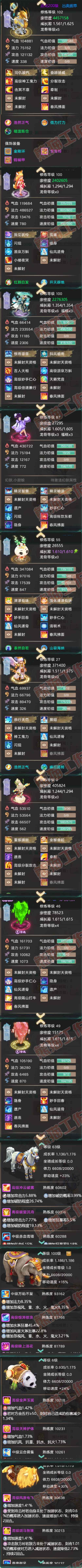 F6993大话西游账号详情图5